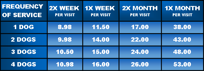 WEB PRICE TABLE 2011